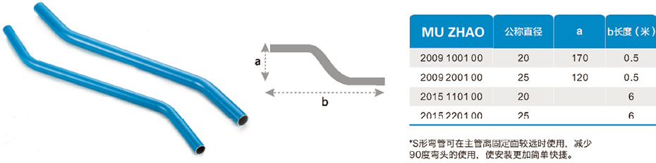 S形彎管